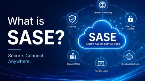 What is SASE? A Complete Guide to Secure Access Service Edge for Modern Enterprises