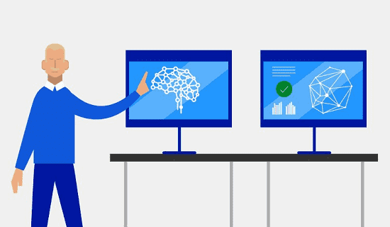 Behaviour Based EDR Protection