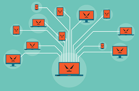 What Is A Botnet and How Do They Work? | Types of Botnets