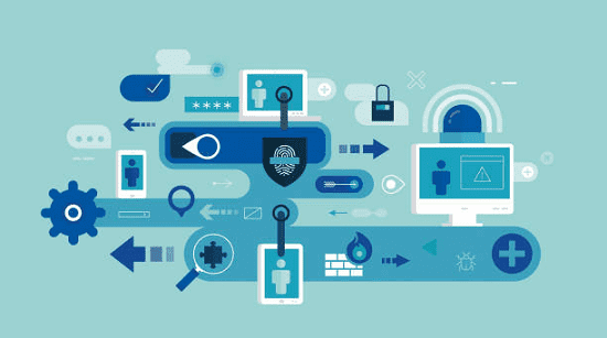 Cloud Managed Endpoint Protection
