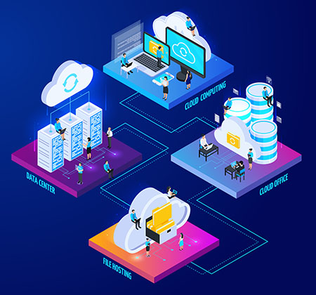 cloud security architecture