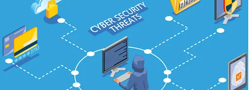 Cybersecurity Threats