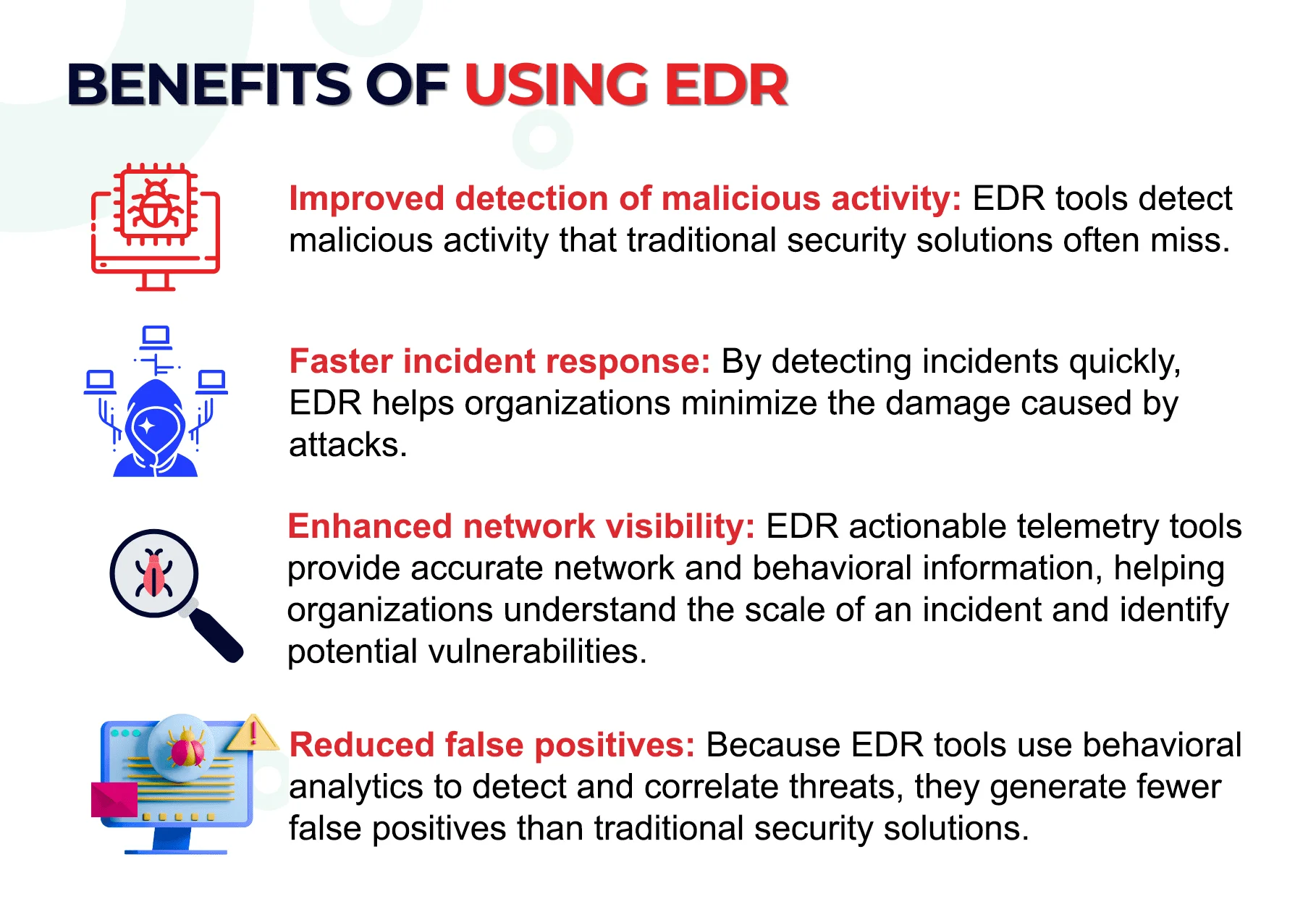 EDR Endpoint Detection Response Benefits