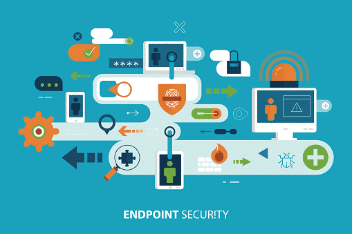 EDR Endpoint Security Solutions