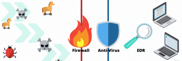 Firewall