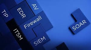 Is EDR a Firewall