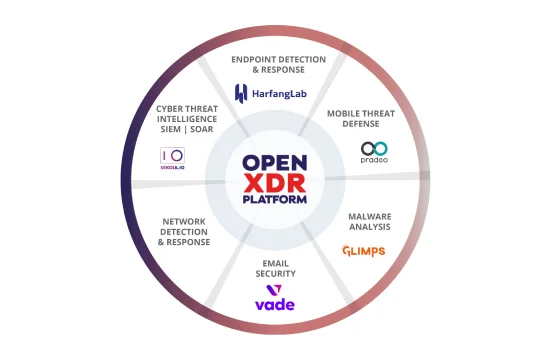 Open XDR