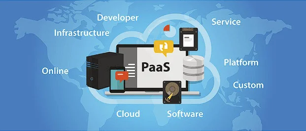 Platform as a Service (PaaS)