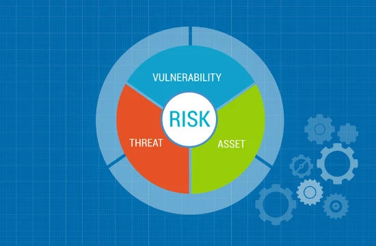 Threat and Vulnerability Management