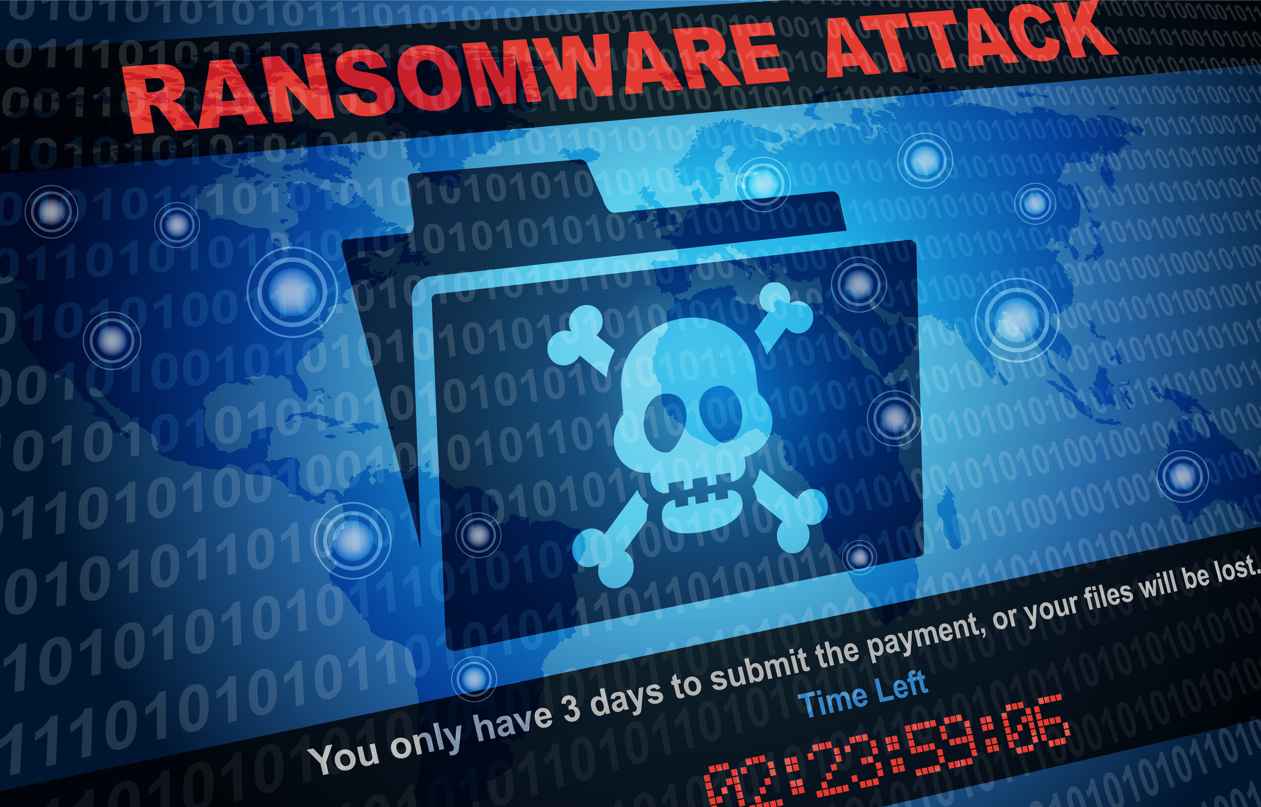 What are Different Types of Ransomware? | Types of Ransomware Explained