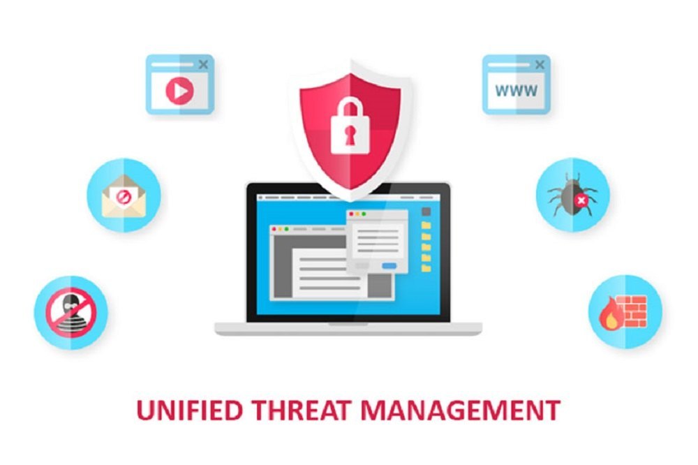 Unified Threat Management